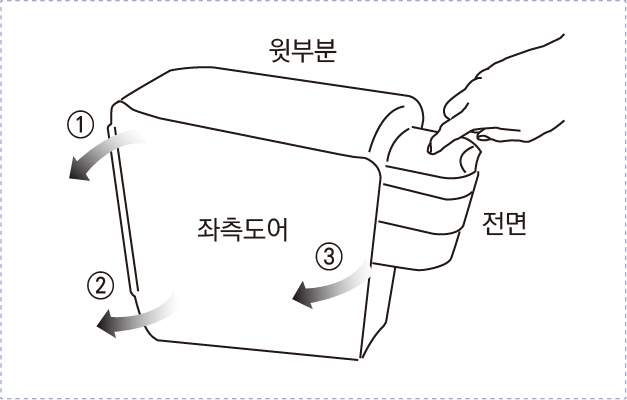 STEP / 02