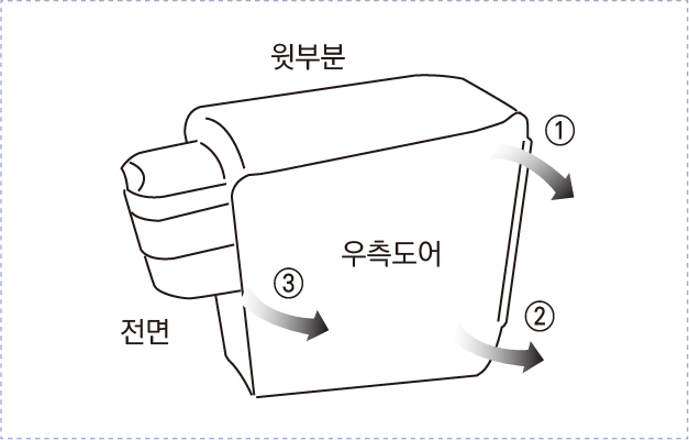 STEP / 02