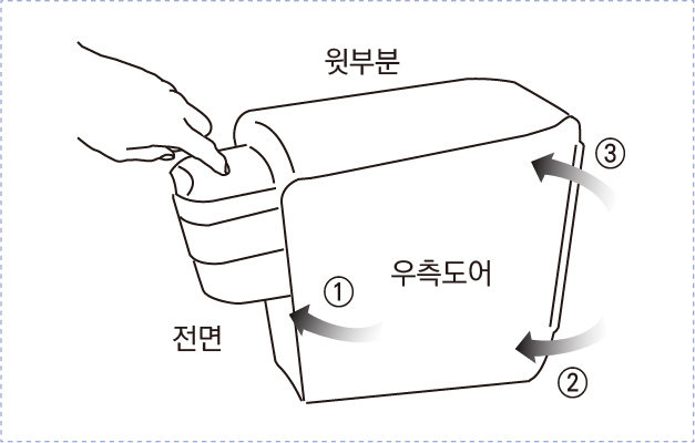STEP / 04