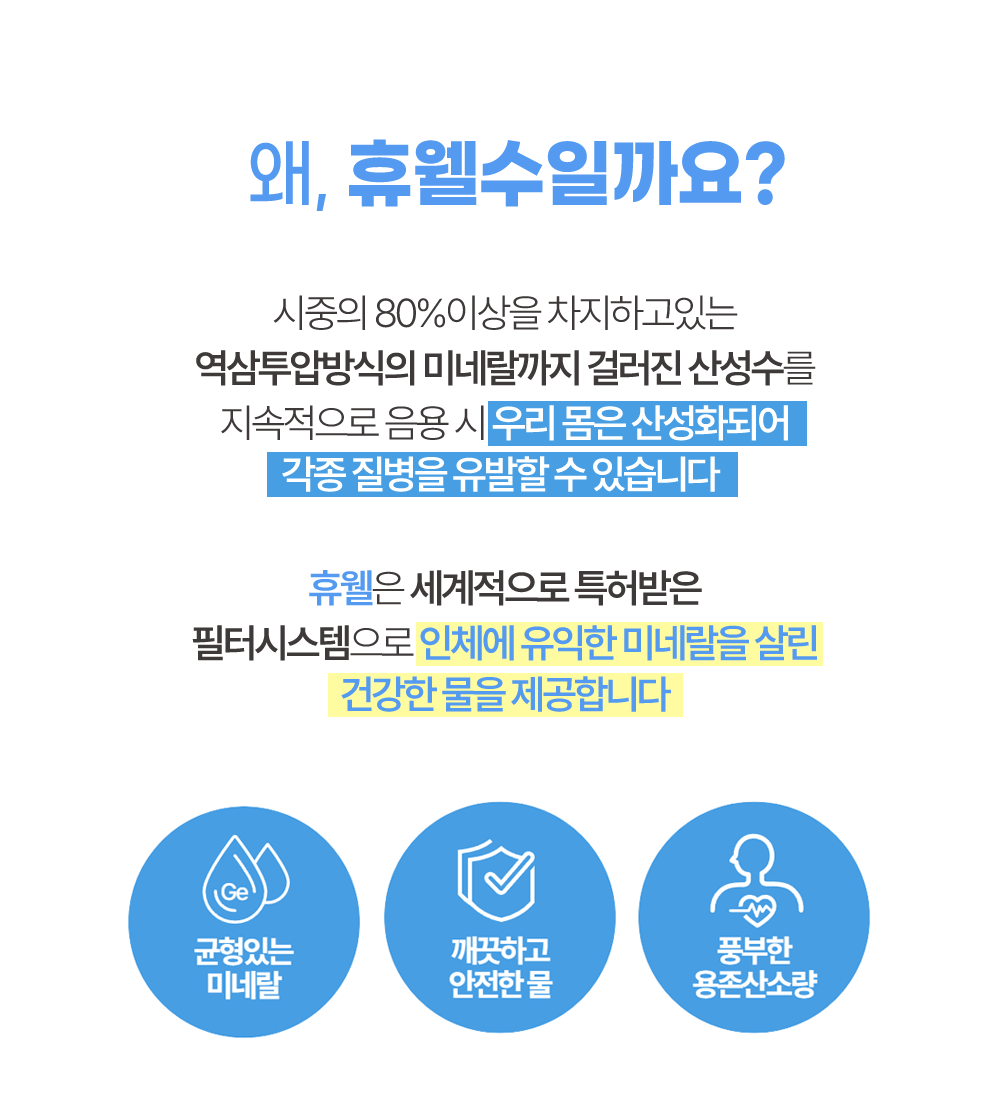 역삼투압/산성수/미네랄수/용존산소량/건강한물 휴웰수/건강한 생수