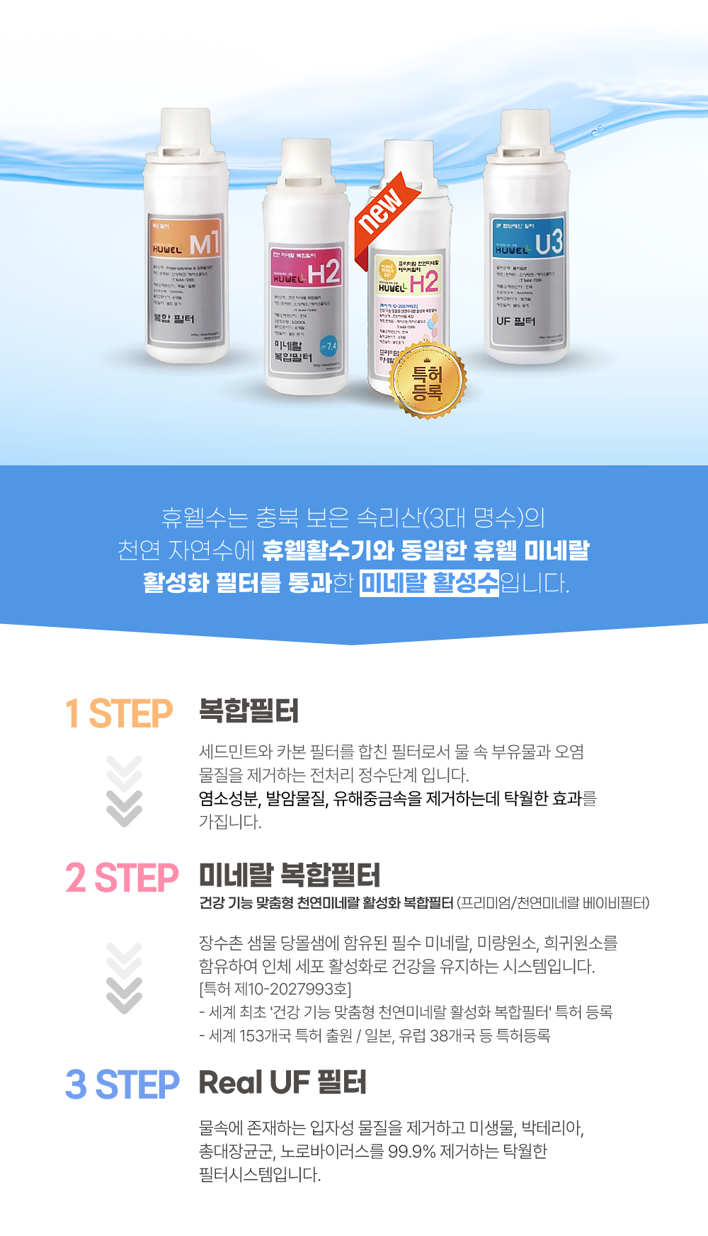 휴웰수 필터 시스템/14단계 복합필터시스템/특허받은필터/세계특허필터