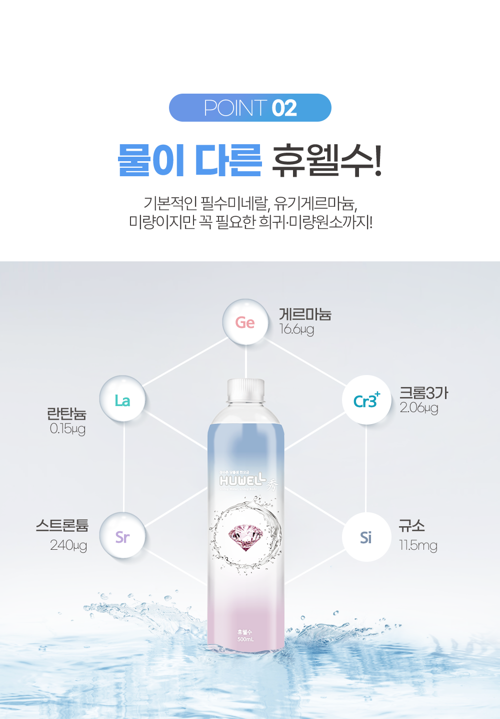 생수/미네랄활성화장치/게르마늄/란탄늄/규소/크롬3가/스트론튬/미네랄 풍부한 생수/미네랄수