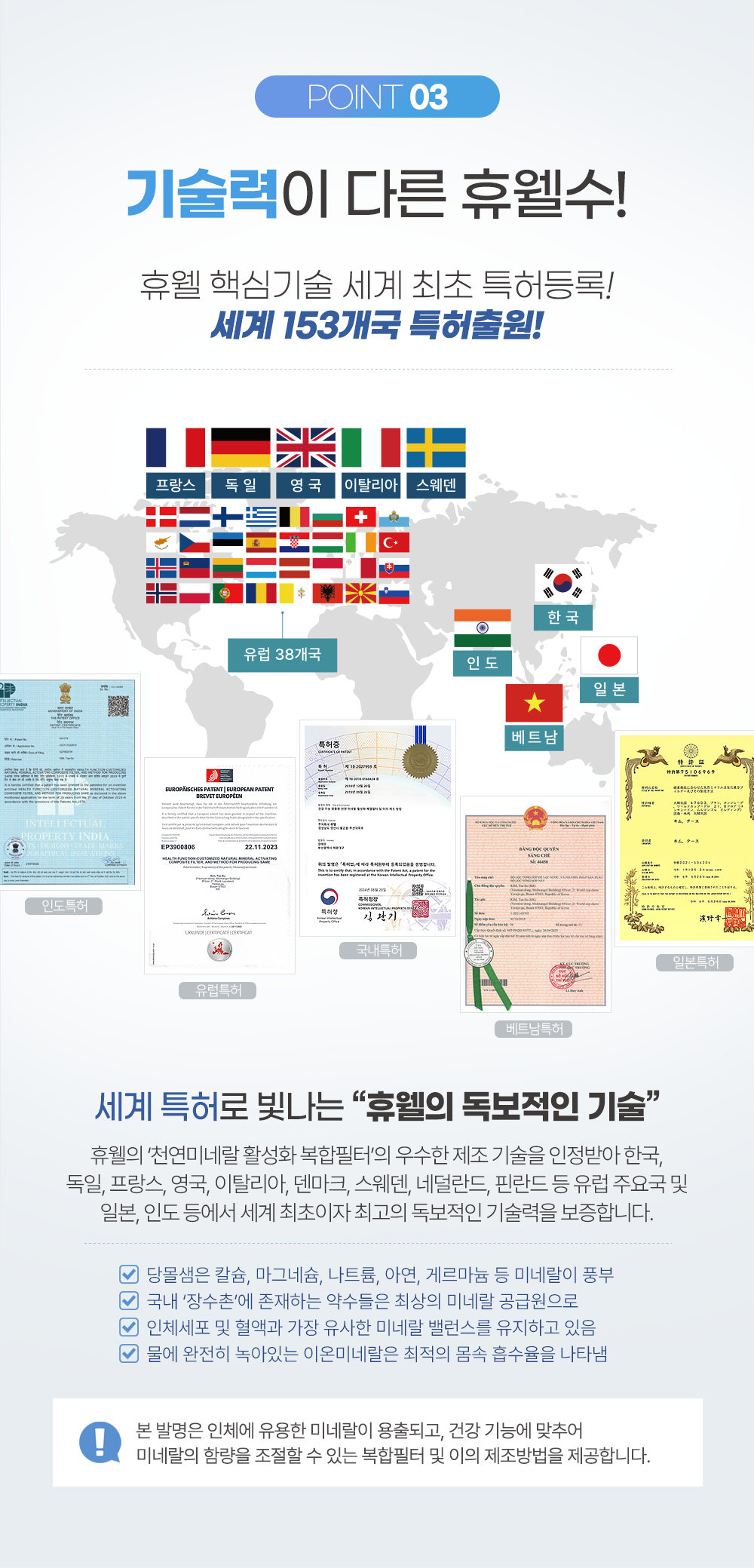 특허/휴웰특허/휴웰생수특허/필터특허/휴웰복합필터세계특허