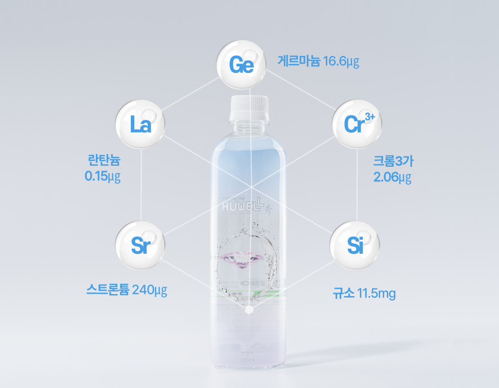 미네랄이 풍부한 휴웰수/미네랄워터/미네랄수/미네랄생수