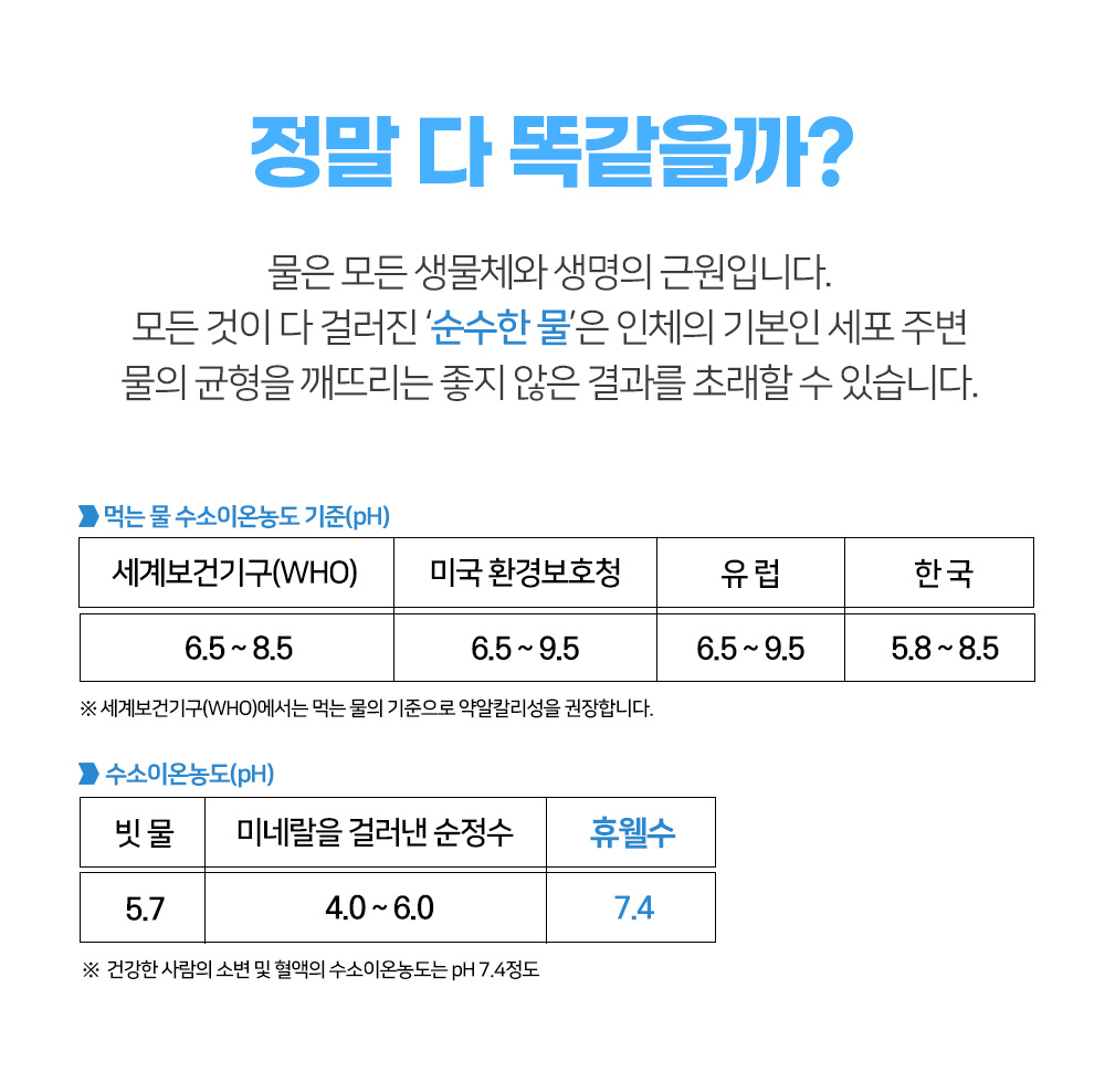 수소이온농도/순정수/물의균형/모든것이 걸러진 물/순수한물