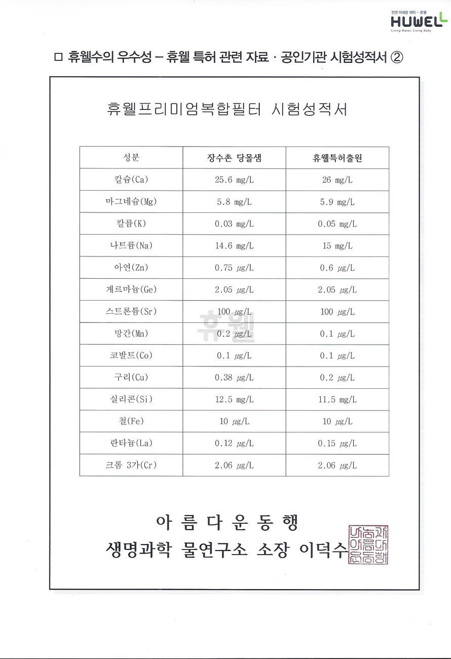 이미지명